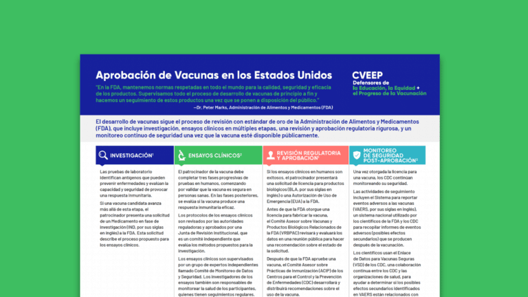 Aprobación de vacunas en los Estados Unidos