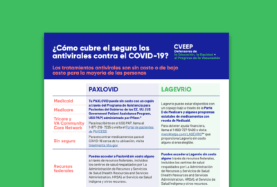 Costo y cobertura de antivirales