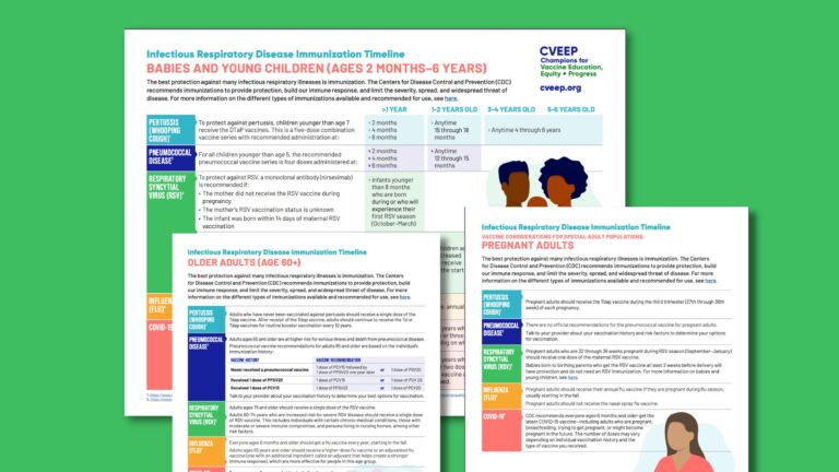 Infectious Respiratory Disease Immunization Timelines