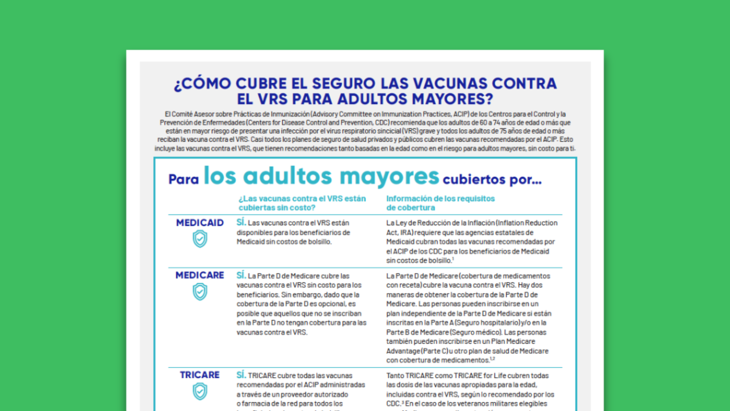 Cómo Cubre el Seguro las Vacunas Contra el VRS Para Adultos Mayores?