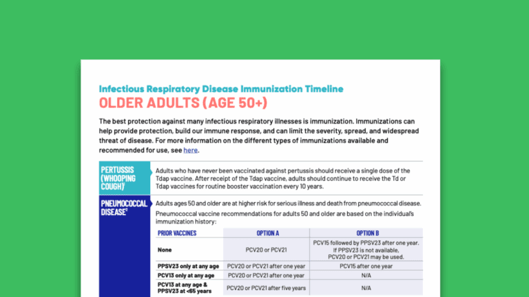 Infectious Respiratory Disease Immunization Timeline: Older Adults (Ages 50+)