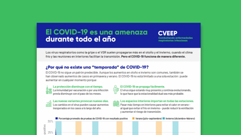 El COVID-19 es una amenaza durante todo el año 