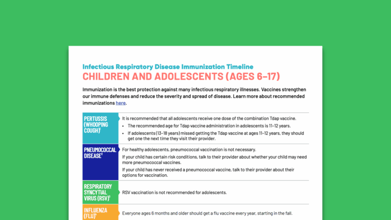 Infectious Respiratory Disease Immunization Timeline: Children and Adolescents (Ages 6-17)