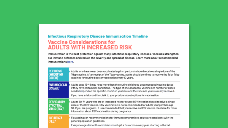 Infectious Respiratory Disease Immunization Timeline: Vaccine Considerations for Adults with Increased Risk