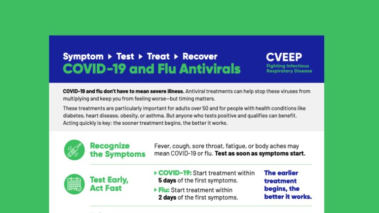Symptom, Test, Treat, Recover: COVID-19 and Flu Antivirals