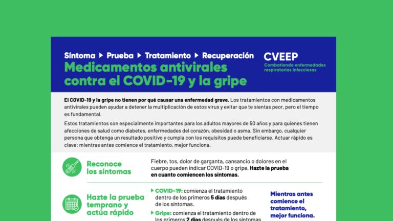 Síntoma, prueba, tratamiento, recuperación: Medicamentos antivirales contra el COVID-19 y la gripe