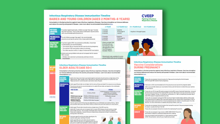 Infectious Respiratory Disease Immunization Timelines