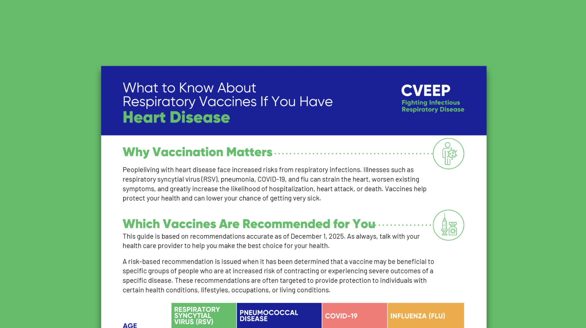 What to Know About Respiratory Vaccines If You Have Heart Disease