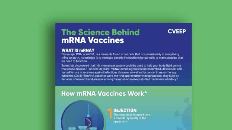 The Science Behind mRNA Vaccines