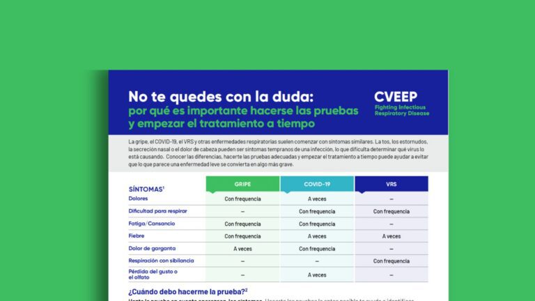 No te quedes con la duda: por qué es importante hacerse las pruebas y empezar el tratamiento a tiempo