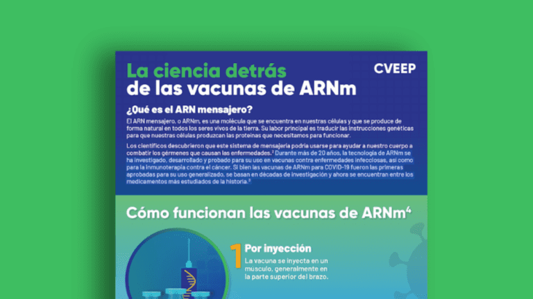 La ciencia detrás de las vacunas de ARNm