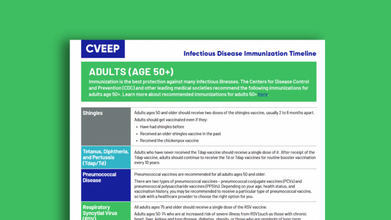 Infectious Disease Immunization Timeline: Adults (Age 50+)